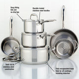 Accolade Stainless Steel Cookware Set, 10-Piece Meyer