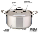 Meyer Confederation Stainless Steel 5L Dutch Oven with cover, Made in Canada